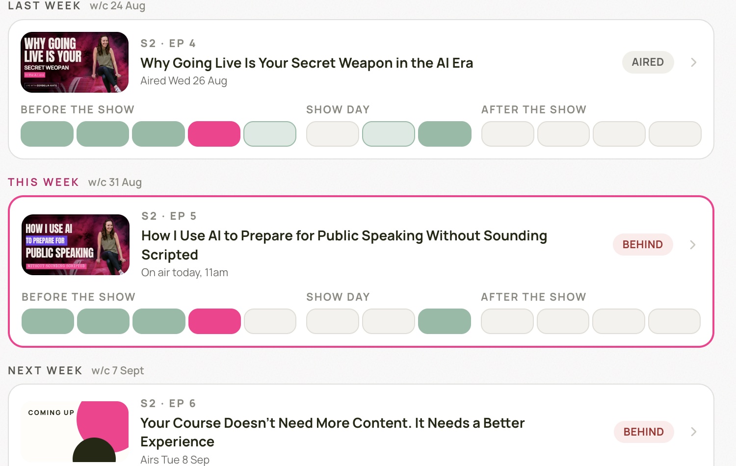 The LivePod episodes screen: each week's episode with its preparation and promotion steps